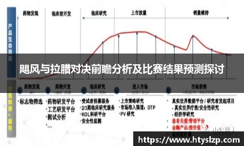 飓风与拉腊对决前瞻分析及比赛结果预测探讨