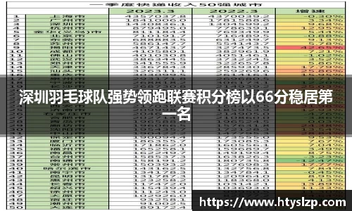 bwin必赢官网