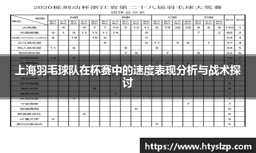 上海羽毛球队在杯赛中的速度表现分析与战术探讨