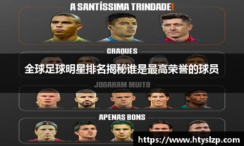 全球足球明星排名揭秘谁是最高荣誉的球员